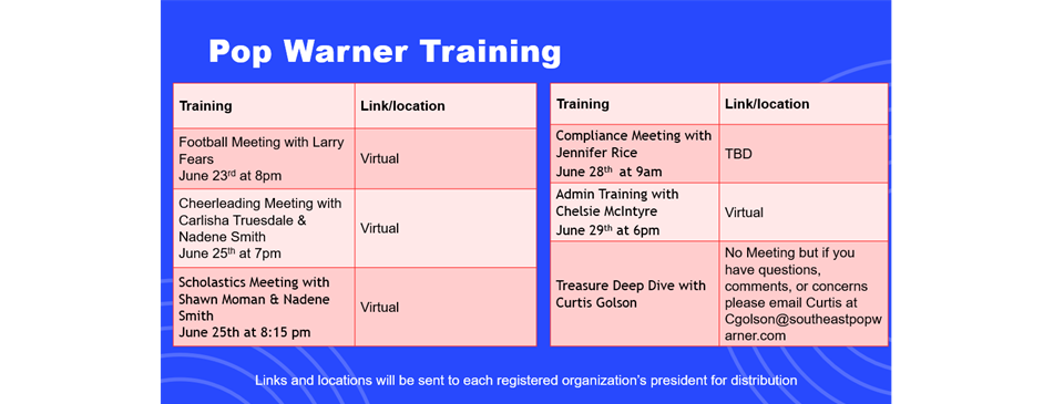 Scheduled Training